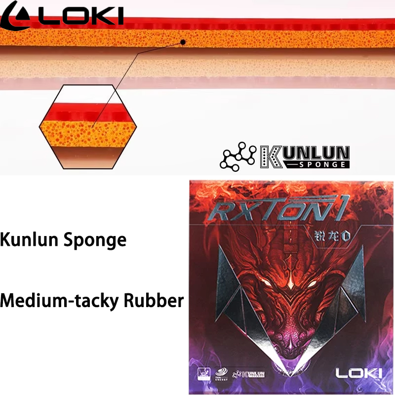 Table Tennis Or Tennis Table - LOKI Masa Tenisi Lastik Levha RXTON