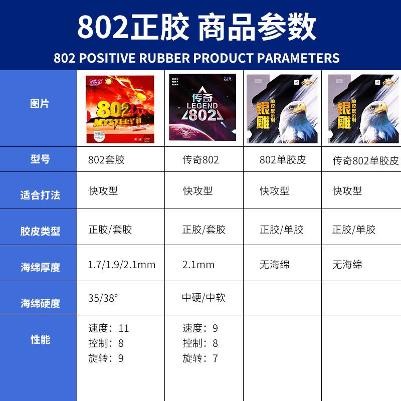 2025 Yeni 729 Legend 802 Masa  - Table Tennis Or Tennis Table incelemesi ve fiyatı